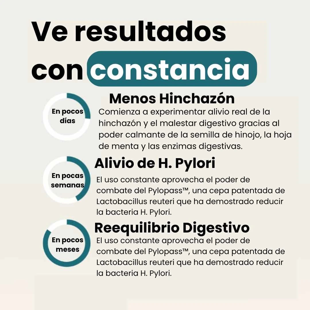 Gut Health+Spirulina & Chlorella