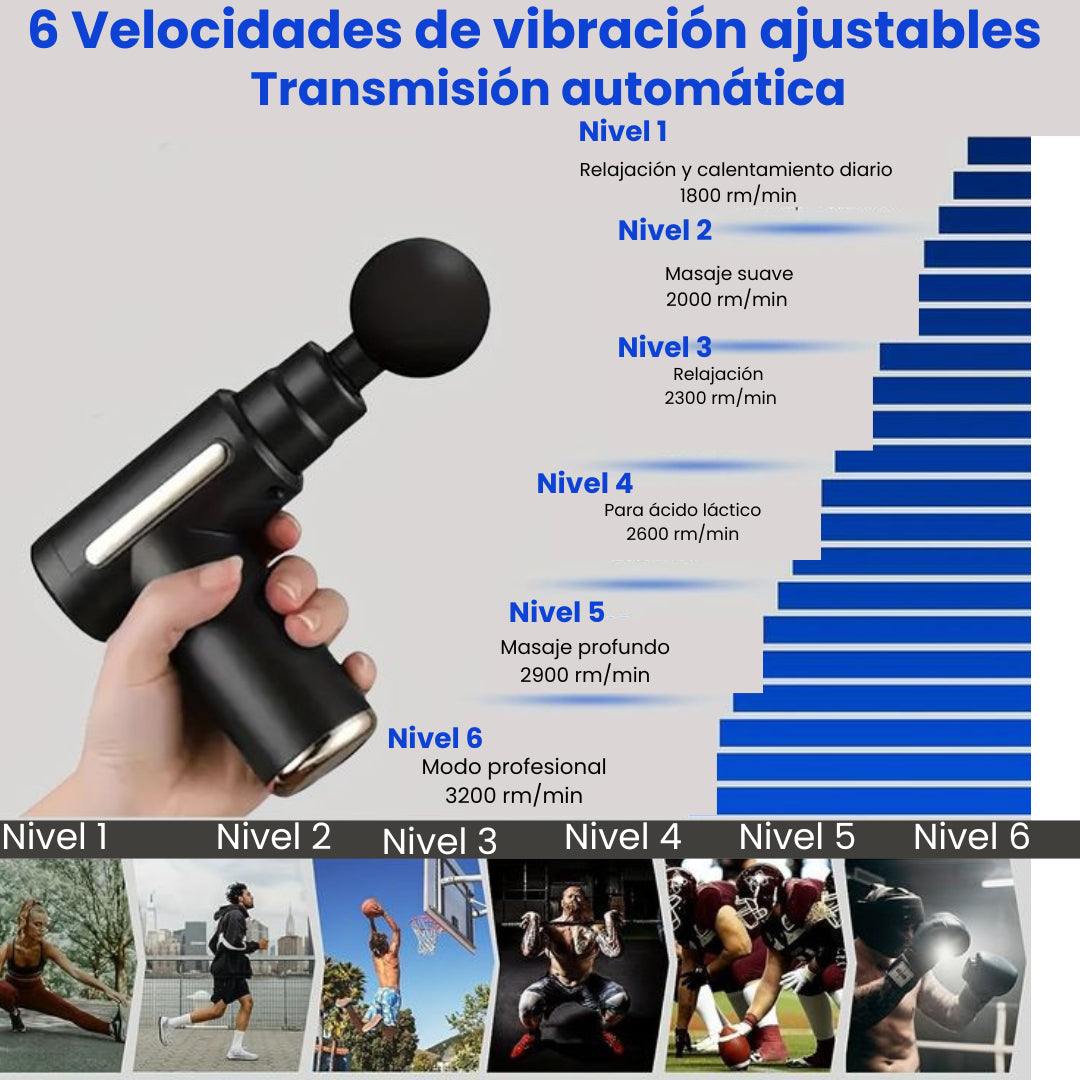 SixVibe™ Masajeador percusión 6 piezas