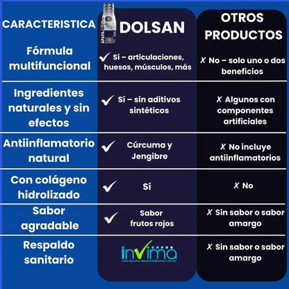Recupera tu movilidad y fortalece tus Huesos y Músculos