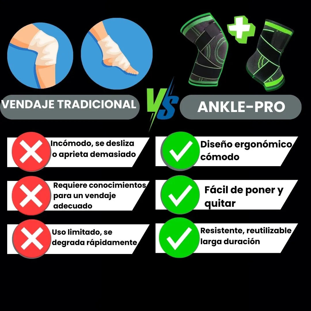 Ankle-Pro™ Combo Rodillera + Tobillera