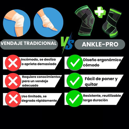 Ankle-Pro™ Combo Rodillera + Tobillera